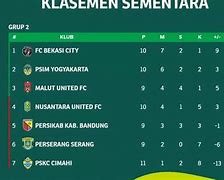 Klasemen Liga 2 Pegadaian 2023 Terbaru